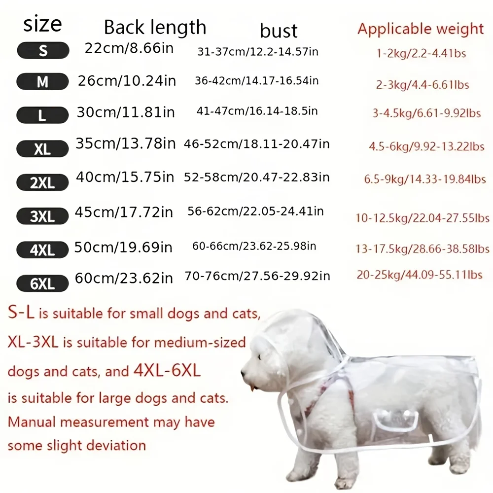 Transparent Waterproof Dog Raincoat – Adjustable Belly Strap, Harness Opening, Water-Resistant Jacket for Small & Medium Dogs