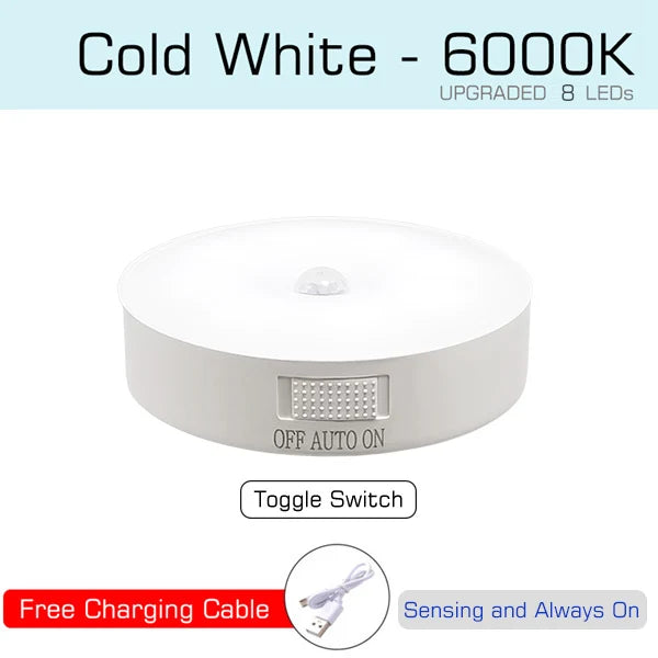 Motion Sensor Night Light – USB Rechargeable, 8 LED, 40+ Day Battery