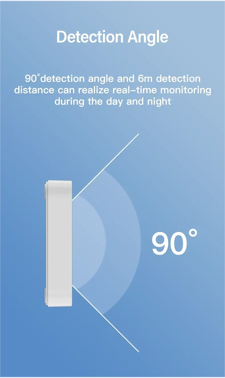 Radar Presence Sensor – Human Detection, Light Sensing, Smart Home