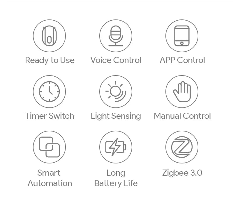 Tuya Smart Curtain Motor – Bluetooth & Zigbee, Siri, Alexa & Google
