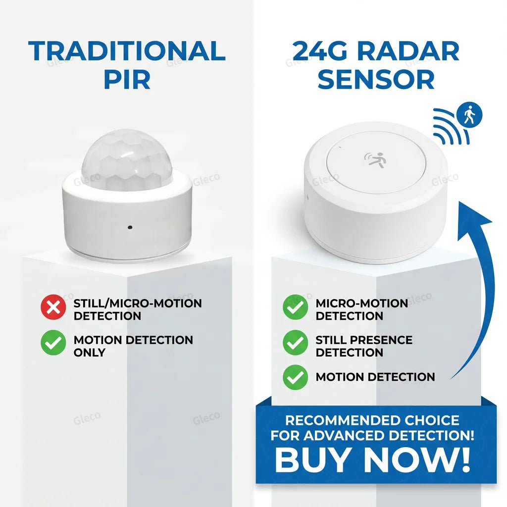Radar Presence Sensor – Motion & Static Detection