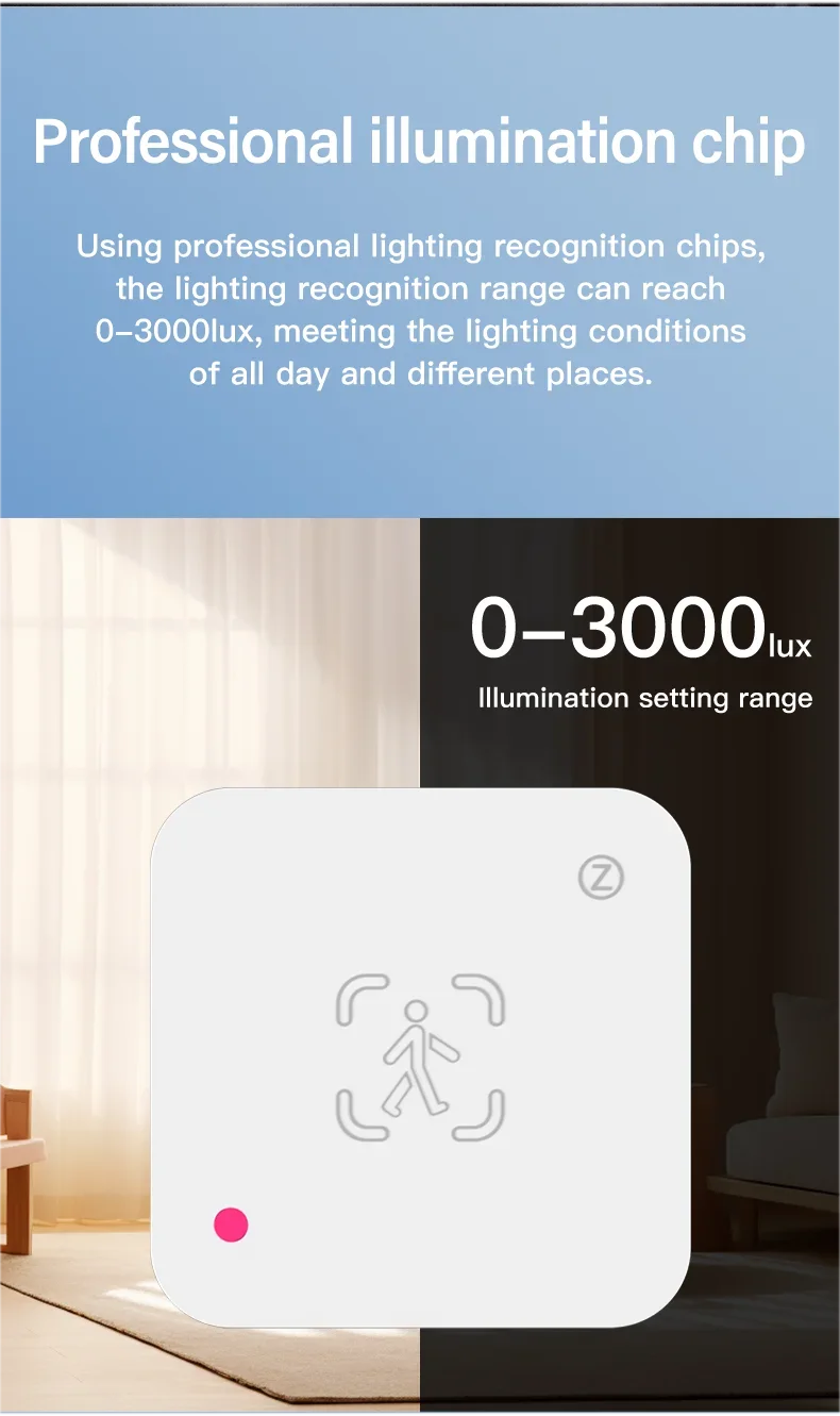 Radar Presence Sensor – Human Detection, Light Sensing, Smart Home