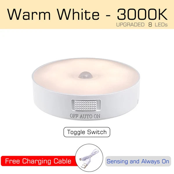 Motion Sensor Night Light – USB Rechargeable, 8 LED, 40+ Day Battery