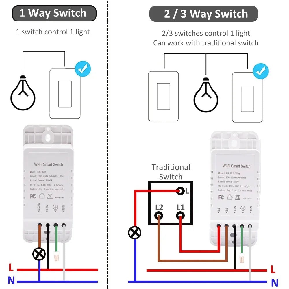 Tuya Zigbee Smart Wall Switch – 1/2/3/4 Gang, Alexa & Google, US Standard