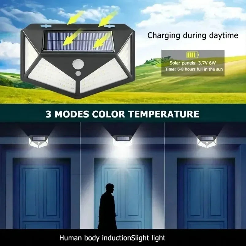 100 LED Solar Motion Sensor Outdoor Light –  Garden Wall Security Spotlight