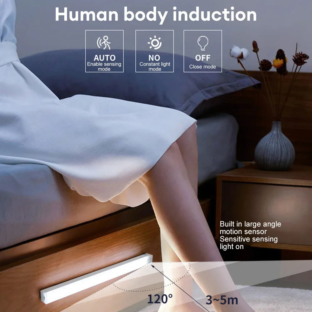 LED Motion Sensor Night Light – USB-C Rechargeable Wireless Cabinet Light, 3 Modes, Magnetic Mount, Anti-Glare for Wardrobe, Kitchen, Stairs & Hallway