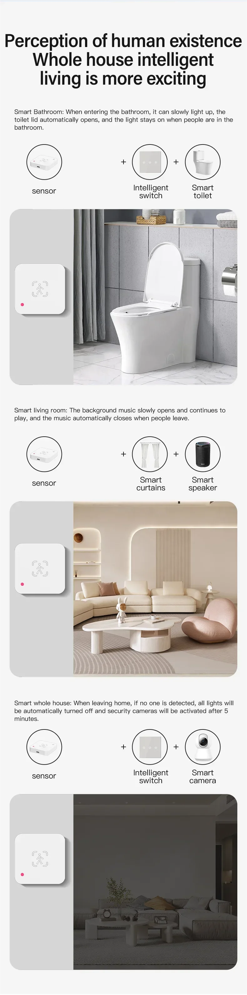 Radar Presence Sensor – Human Detection, Light Sensing, Smart Home