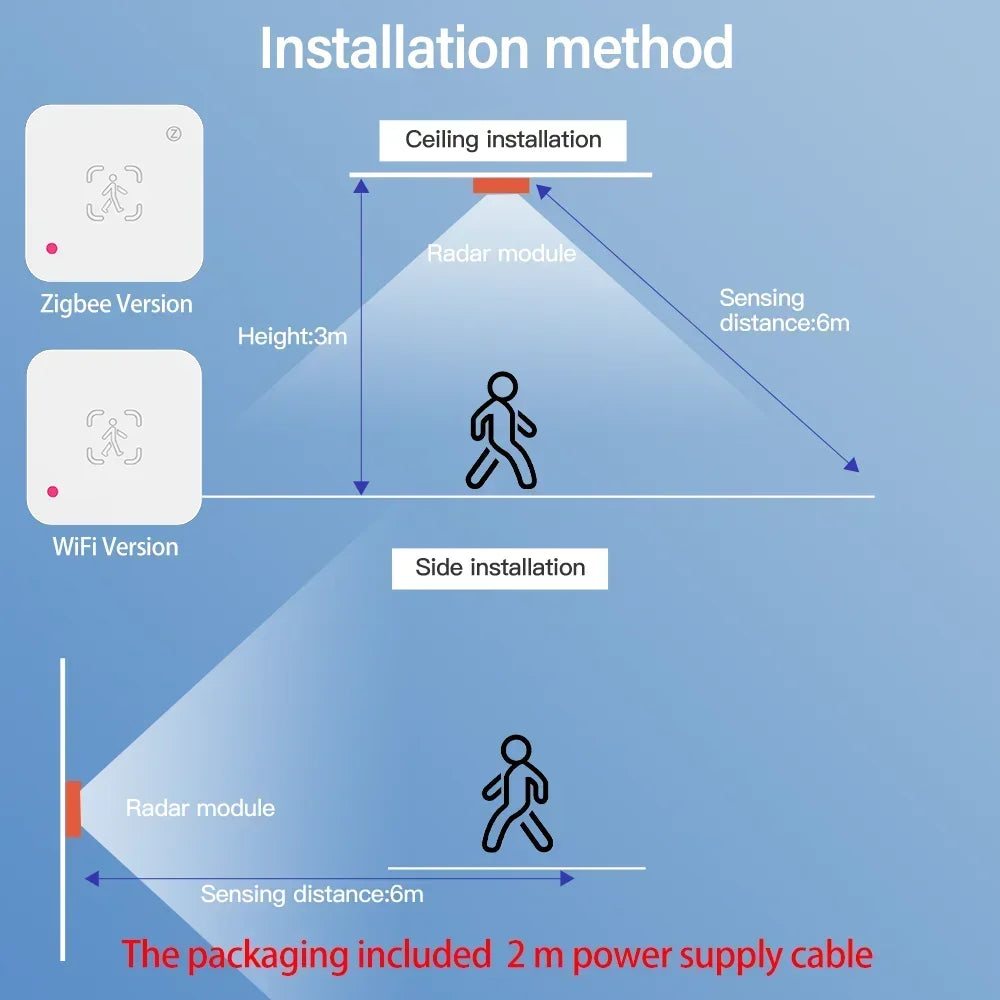 Radar Presence Sensor – Human Detection, Light Sensing, Smart Home