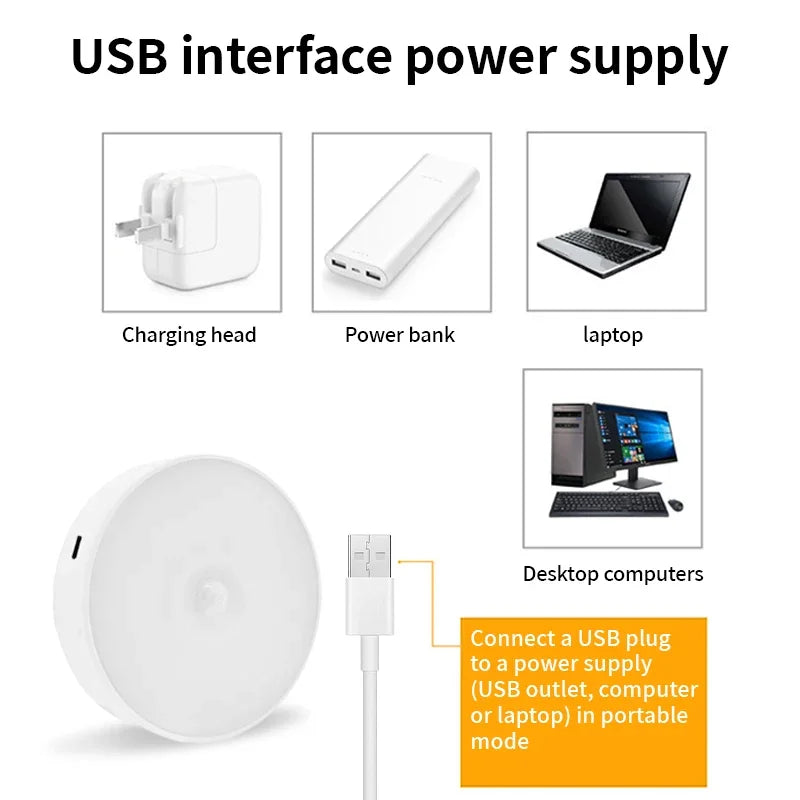 3-Pack Motion Sensor LED Night Light – USB Rechargeable Wireless Cabinet Light, 120° Sensor, Magnetic Mount, Cool/Warm White
