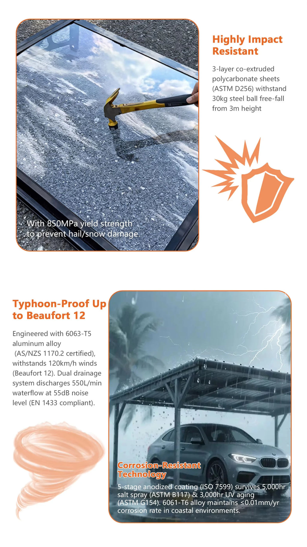 Mobile Foldable Electric Retractable Carport - Smart Automatic Sunroom Glass House & Garage Awning