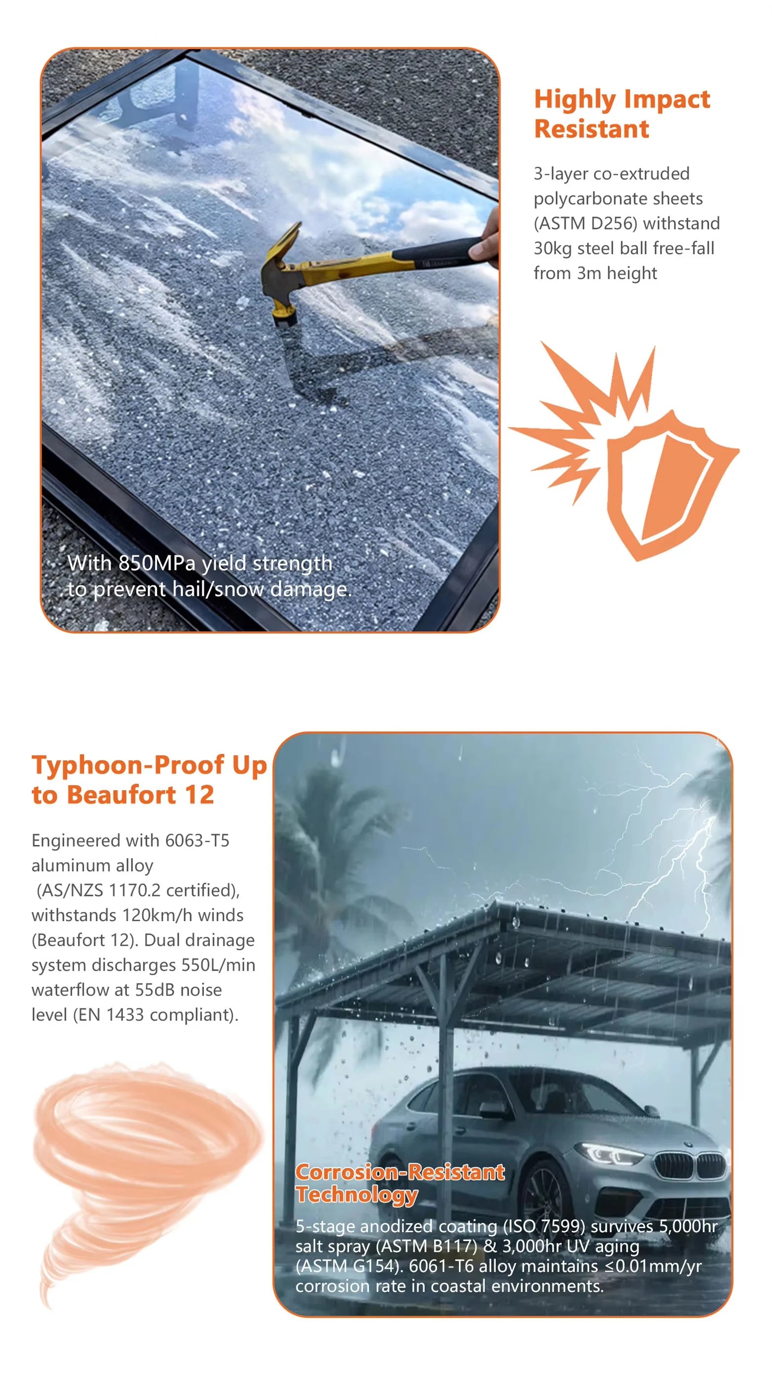 Mobile Foldable Electric Retractable Carport - Smart Automatic Sunroom Glass House & Garage Awning