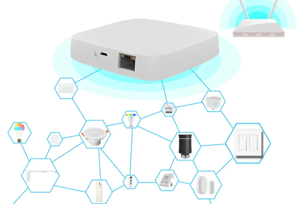 Tuya Zigbee Smart Wall Switch – 1/2/3/4 Gang, Alexa & Google, US Standard