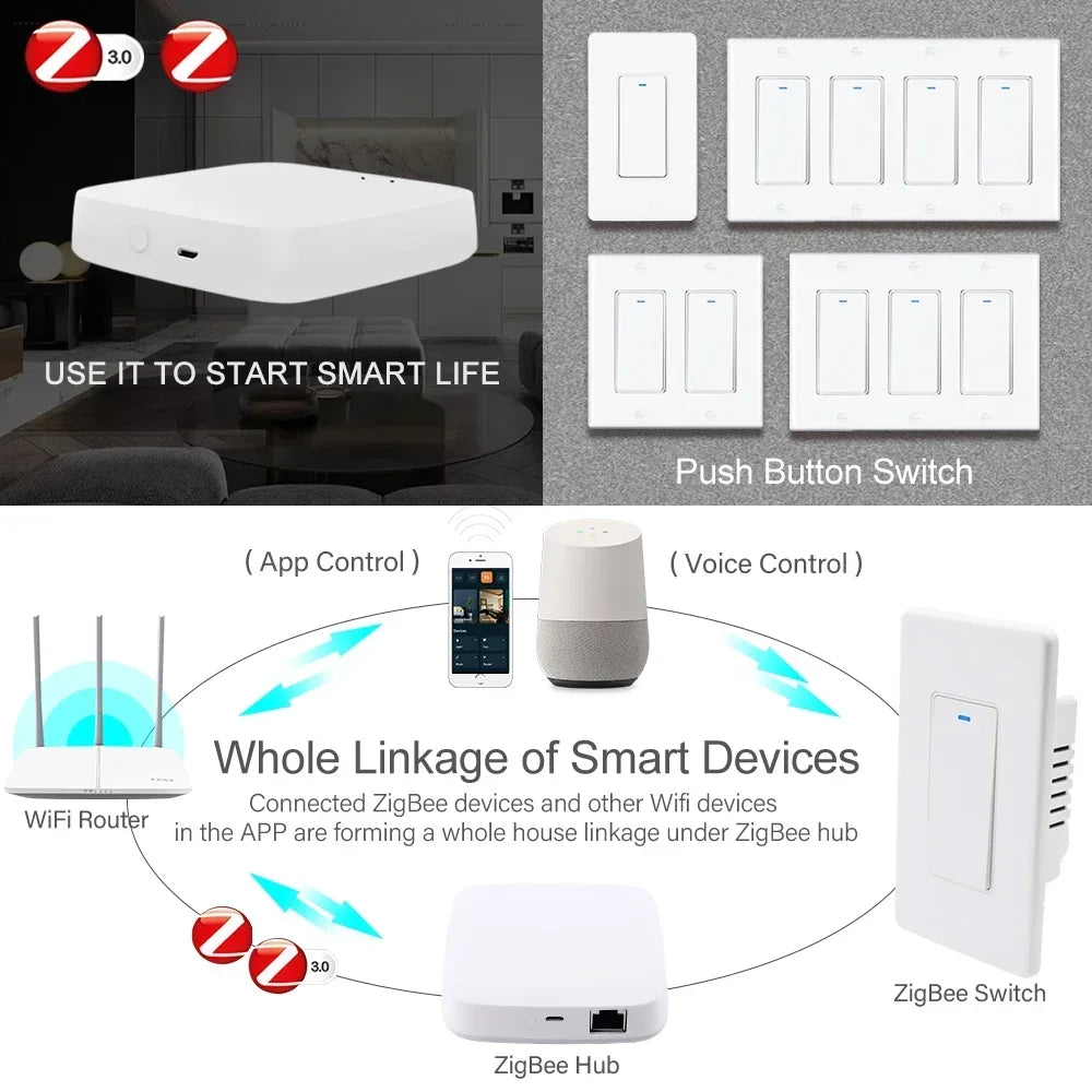 Tuya Zigbee Smart Wall Switch – 1/2/3/4 Gang, Alexa & Google, US Standard