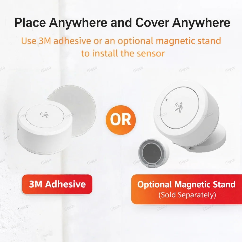 Radar Presence Sensor – Motion & Static Detection