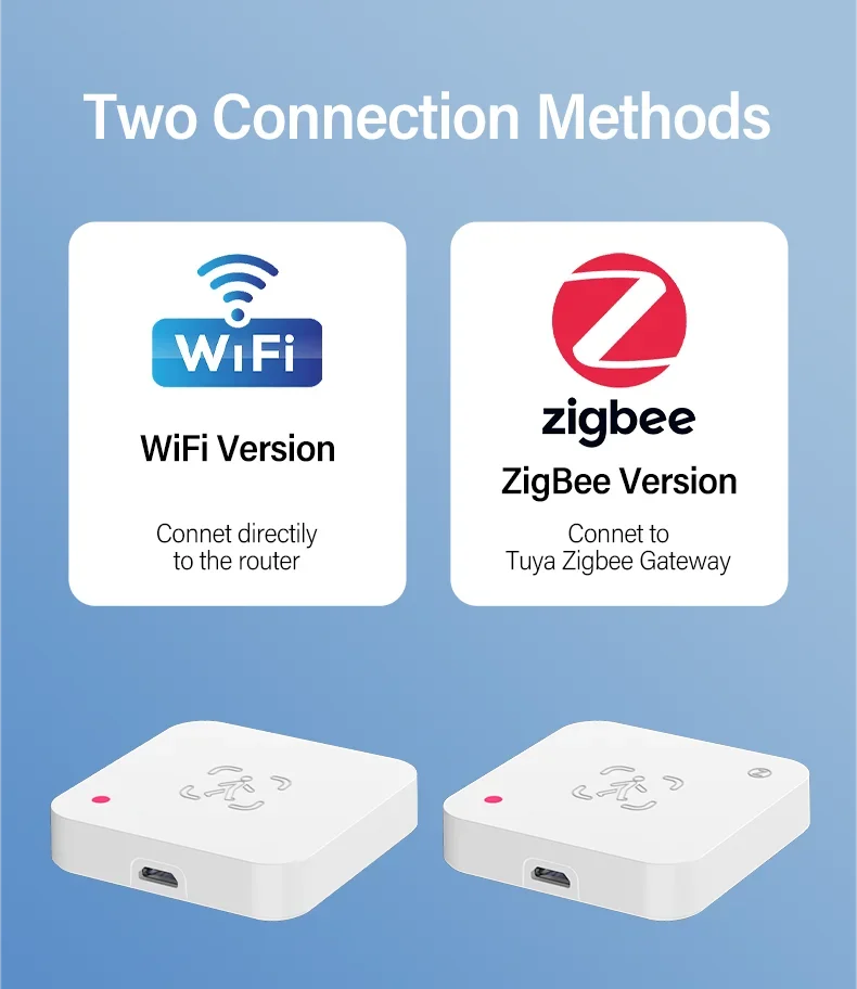 Radar Presence Sensor – Human Detection, Light Sensing, Smart Home