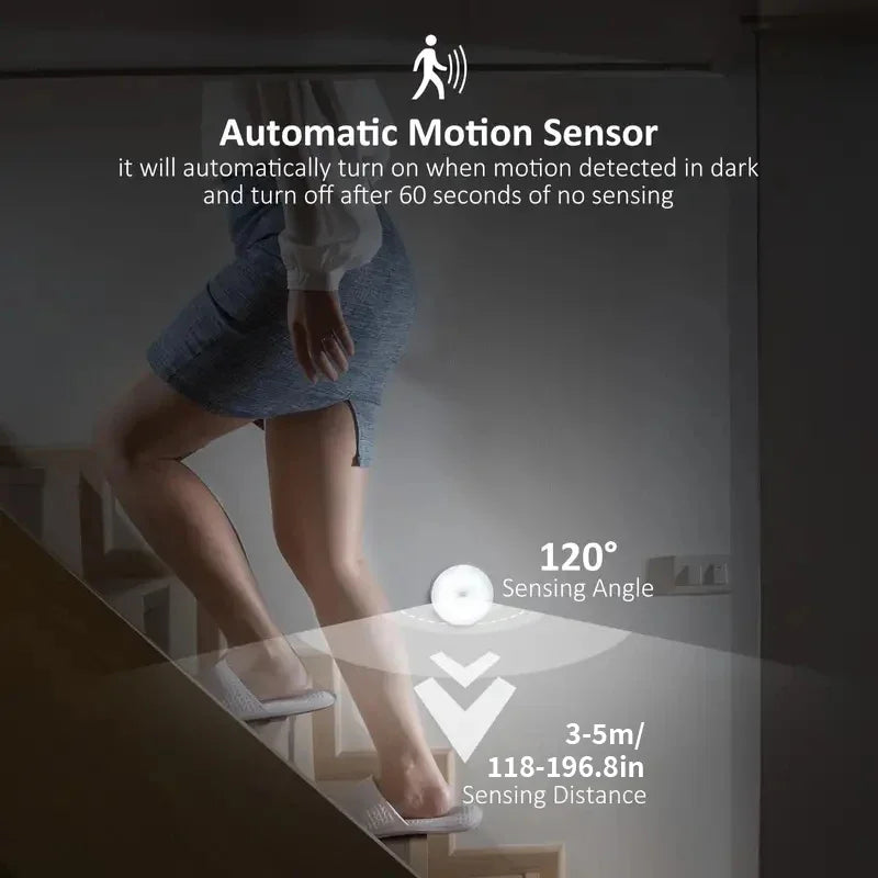 3-Pack Motion Sensor LED Night Light – USB Rechargeable Wireless Cabinet Light, 120° Sensor, Magnetic Mount, Cool/Warm White